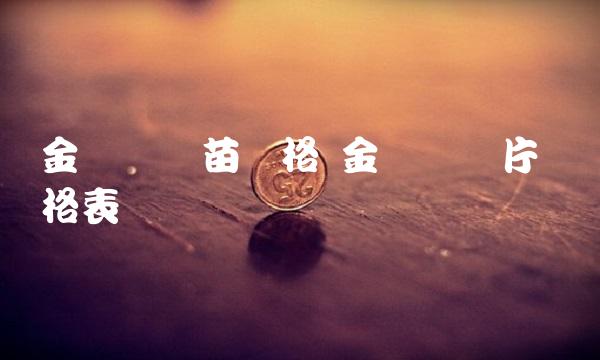 **龟种苗价格 **龟图片 价格表