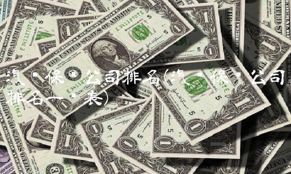 汽车保险公司排名(汽车保险公司排名一览表)