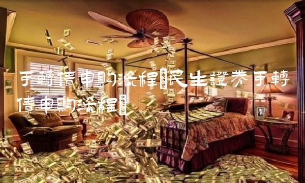 可转债申购流程(民生证券可转债申购流程) 可转债申购流程(民生证券可转债申购流程)