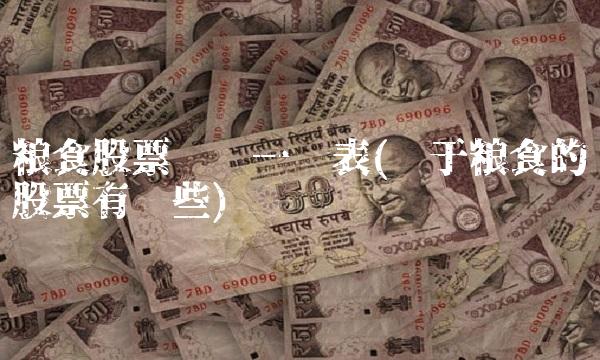 粮食股票龙头一览表(关于粮食的股票有哪些)