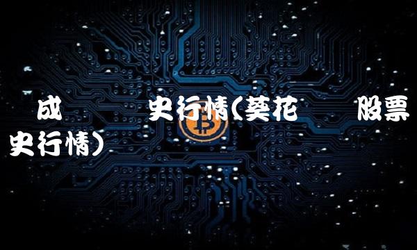 双成药业历史行情(葵花药业股票历史行情) 双成药业历史行情(葵花药业股票历史行情)