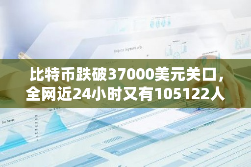 比特币跌破37000美元关口，**近24小时又有105122人爆仓，26.68亿资金灰飞烟灭！发生了什么？国外比特币行情走势-**张图片-ZBLOG