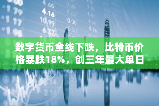 数字货币**下跌，比特币价格暴跌18%，创三年**单日跌幅，这轮做空会是比特币崩盘的前兆吗 比特币检测软件