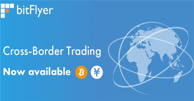 btc知名交易平台大盘点 盘点8大BTC交易所-第2张图片-欧意下载