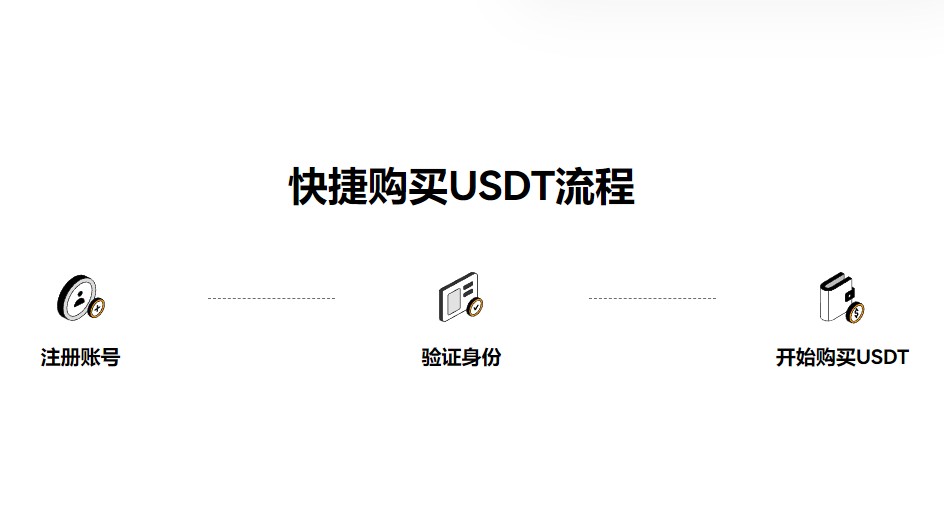 欧美现货网络地址官网_最安全的现货网络APP**排名