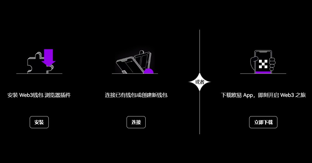 全球**CRO币浏览器哪里可以买？稳定低手续费CRO币浏览器大全