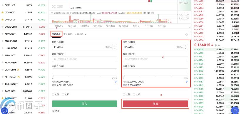 欧易交易所怎么操作？一文玩转欧易OKX