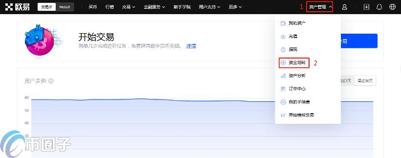 欧易交易所是哪个**的?欧易OKEX注册地介绍 欧易交易所是哪个**的?欧易OKEX注册地介绍