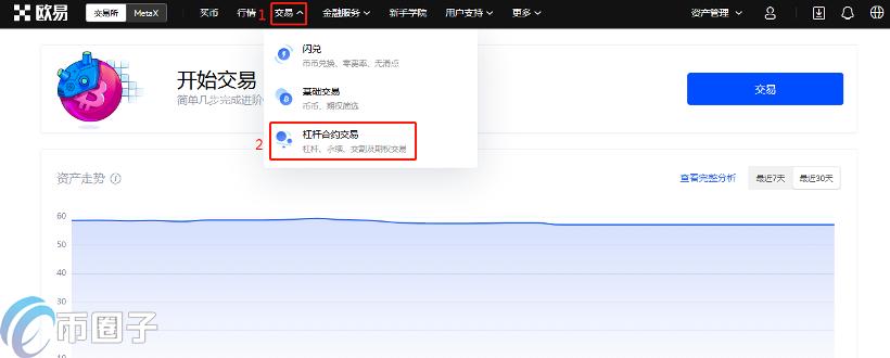 欧易交易所是哪个**的?欧易OKEX注册地介绍 欧易交易所是哪个**的?欧易OKEX注册地介绍