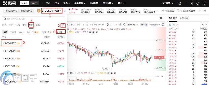 欧易交易所是哪个**的?欧易OKEX注册地介绍 欧易交易所是哪个**的?欧易OKEX注册地介绍
