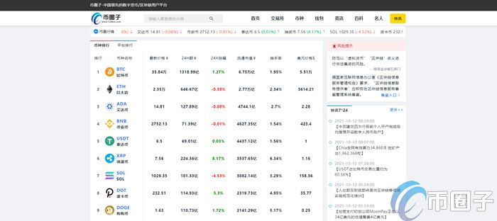 怎么下载欧易交易所？欧易/OKEX官网**版下载教程