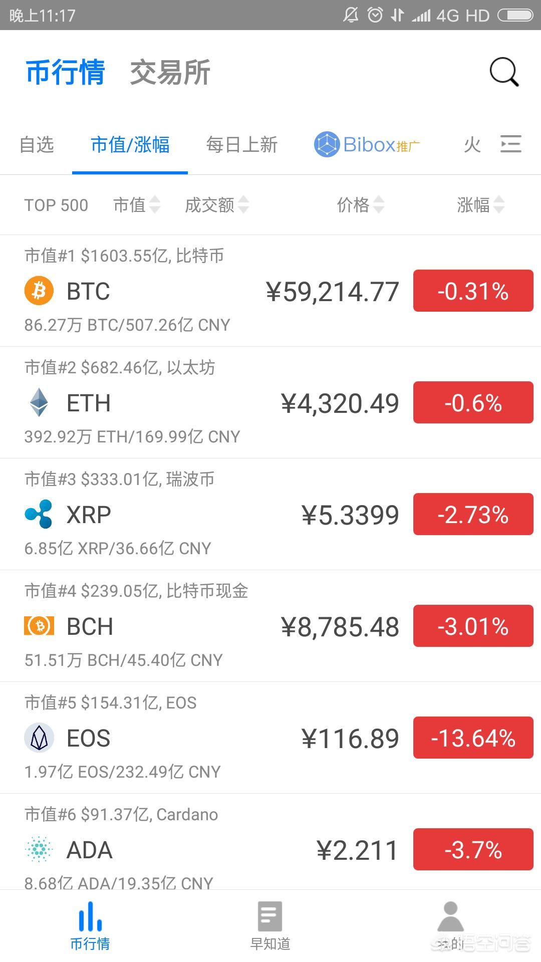 Casino USDT - 全球热门USDT游戏娱乐平台，安全稳定，极速出款A股腾讯元宝股票的龙头股名单值得关注！（202547）