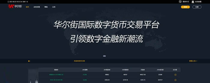 Wallstreet是什么交易所?Wallstreet华尔街交易所**介绍