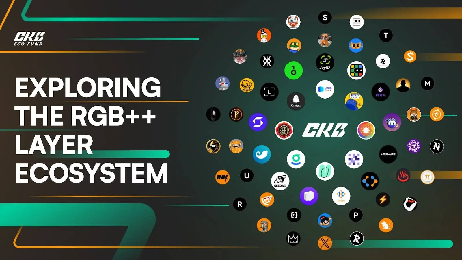 比特币Meme资产发行，RGB 是**解？-第3张图片-欧意易易下载