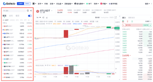 gate平台如何进行币币交易-第3张图片-欧意易易下载