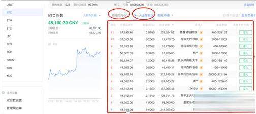 12月榜单** 细数八**特币交易所app排行榜-**0张图片-欧意易易下载
