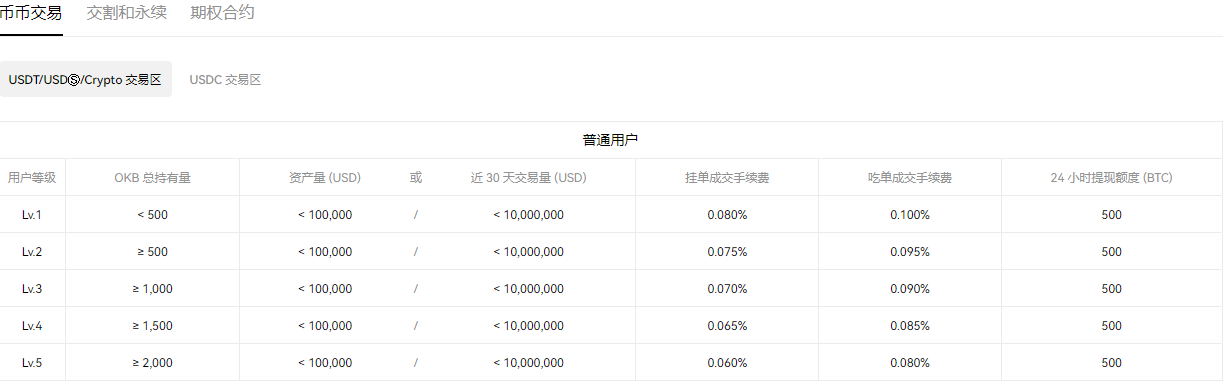 欧意易交易平台app官网下载(v6.1.40)_交易平台app下载-第2张图片-欧意易易下载