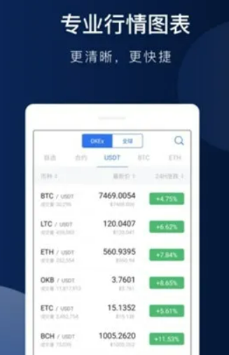 安卓binanceapp**版本更新 binance网页版登录入口-第3张图片-binance下载