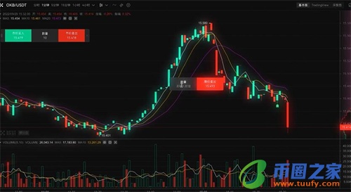 泰达币交易软件下载v6.1.54_泰达币交易app**版下载-第5张图片-binance下载