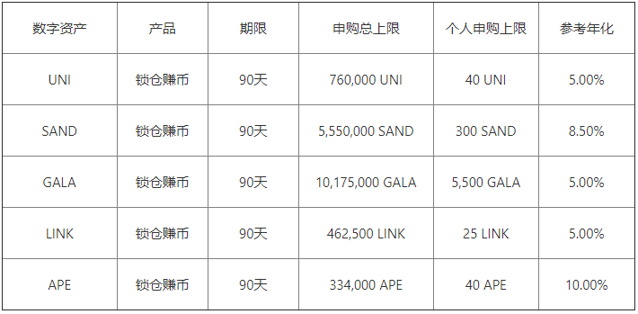 binance交易平台APP官方下载(v6.1.44)|欧亿交易平台软件下载官方网站更新-第3张图片-binance下载