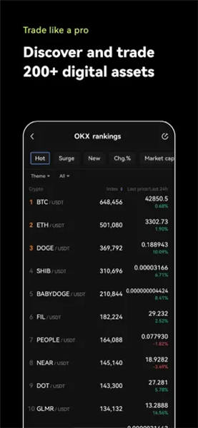 ok交易所注册_binance官网下载app交易所-第3张图片-binance下载