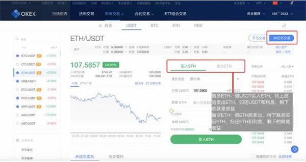 鸥意ok合约怎么玩?ok合约交易详细教程-**2张图片-binance下载