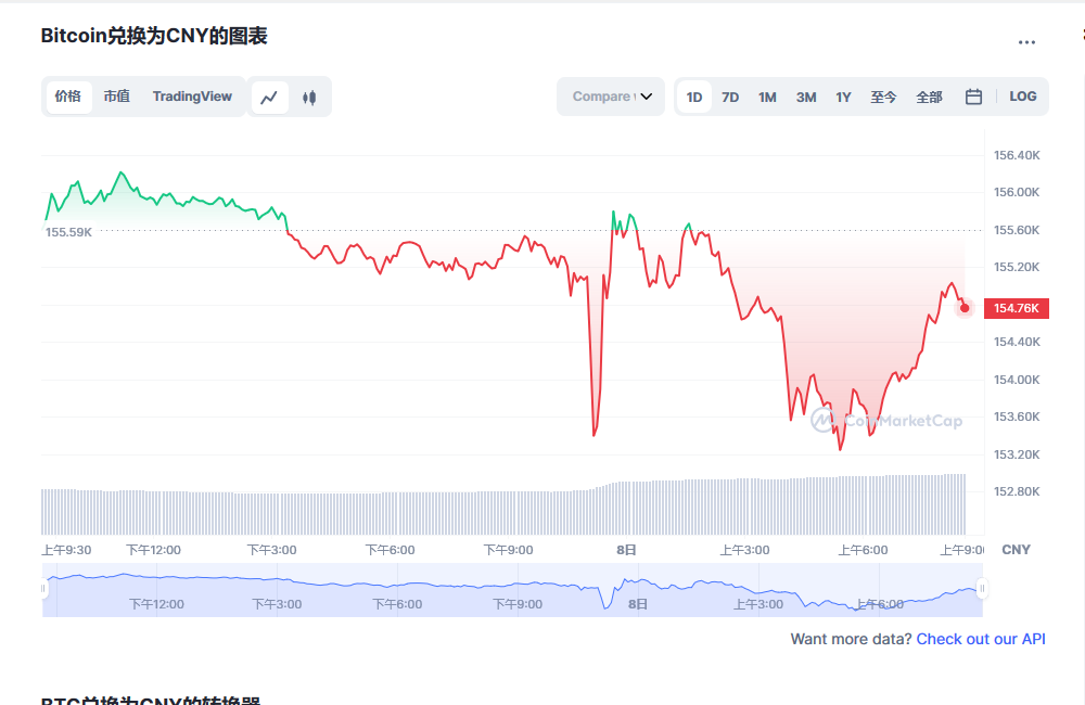 比特币**价格行情 比特币**行情预测-**张图片-binance下载 比特币**价格行情 比特币**行情预测-**张图片-binance下载