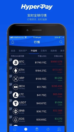 hyprpay钱包app安卓版下载v2.0.3-hyprpay钱包app安卓版免费下载安装-第2张图片-欧意易易下载