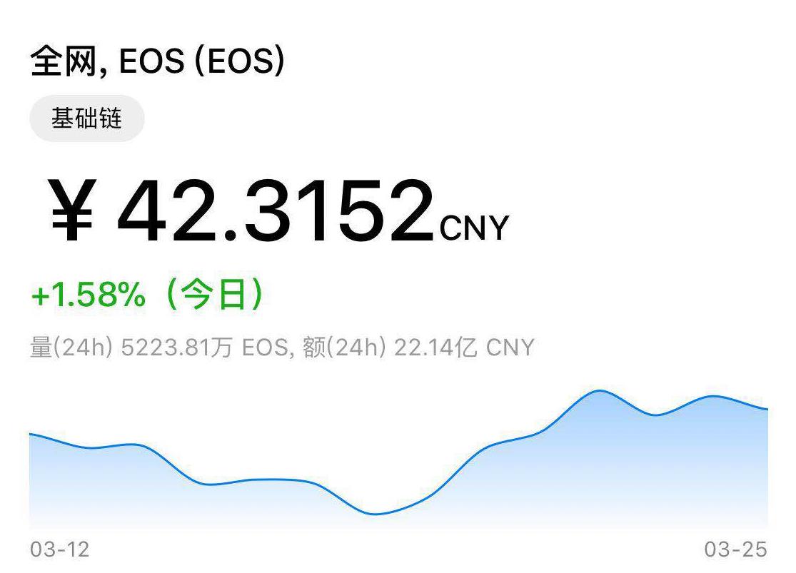 eos钱包(eos钱包官网下载)-第6张图片-binance下载