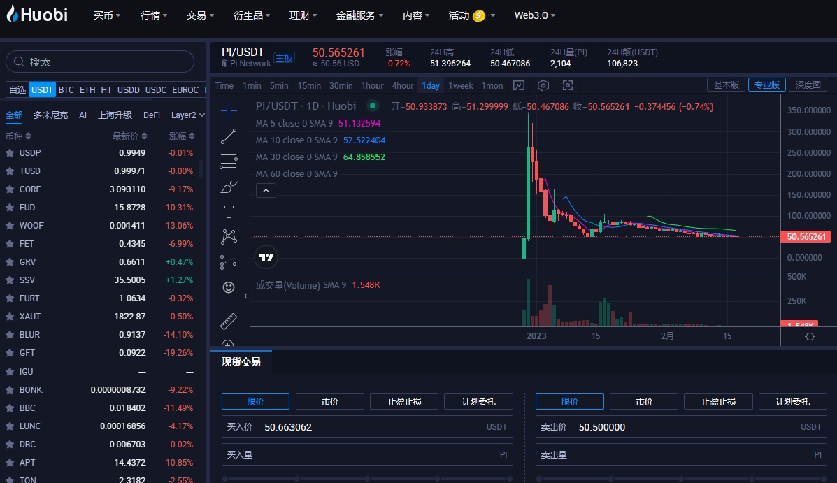 Pi**消息|Pi**消息价格|2023Pi**消息1