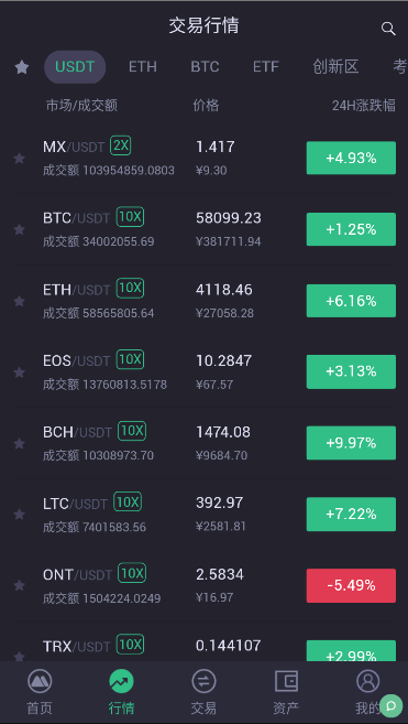 mexc**版本下载_mexc交易所官网版下载v6.0.42-第3张图片-binance下载
