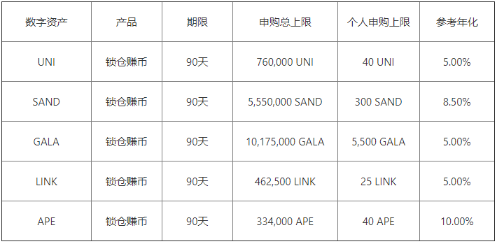 交易所app下载官网btc平台**版本_binanceouyi2023官网地址v2.030下载渠道-第3张图片-binance下载