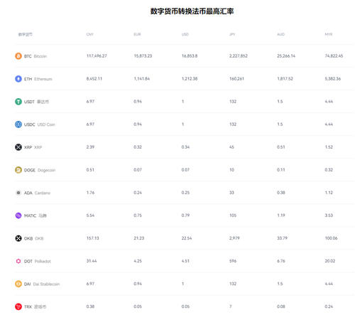 欧意易交易平台海外版下载_如何在电脑上登录欧意易-第2张图片-欧意易易下载