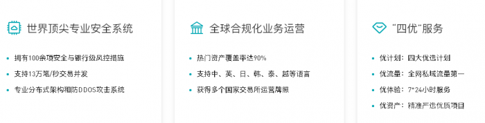 全球优质数字资产交易平台ZTB.COM-第3张图片-binance下载