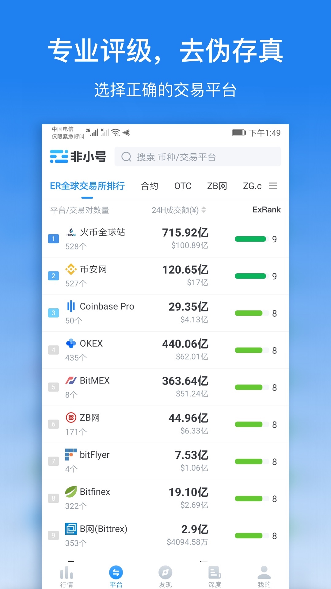 小号在线交易网站是什么意思啊