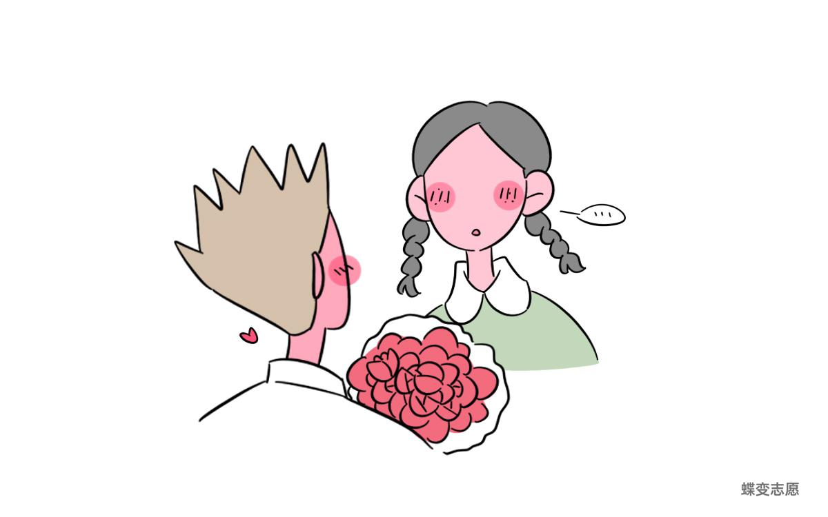 艺考费用大概多少钱