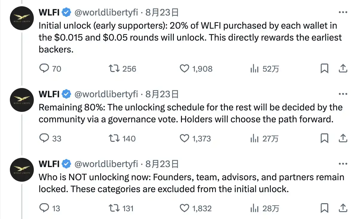 深挖链上数据,WLFI初始流通率到底是多少?