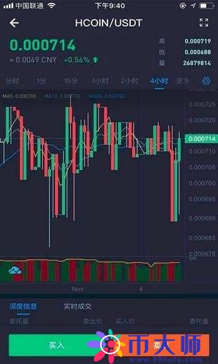 币通全球交易所v1.2