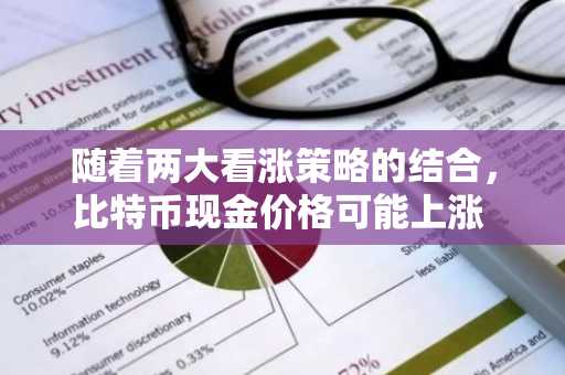 随着两大看涨策略的结合,比特币现金价格可能上涨 35%