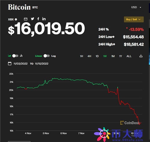 usdt从哪里下载v6.042_usdt**版本**版本下载